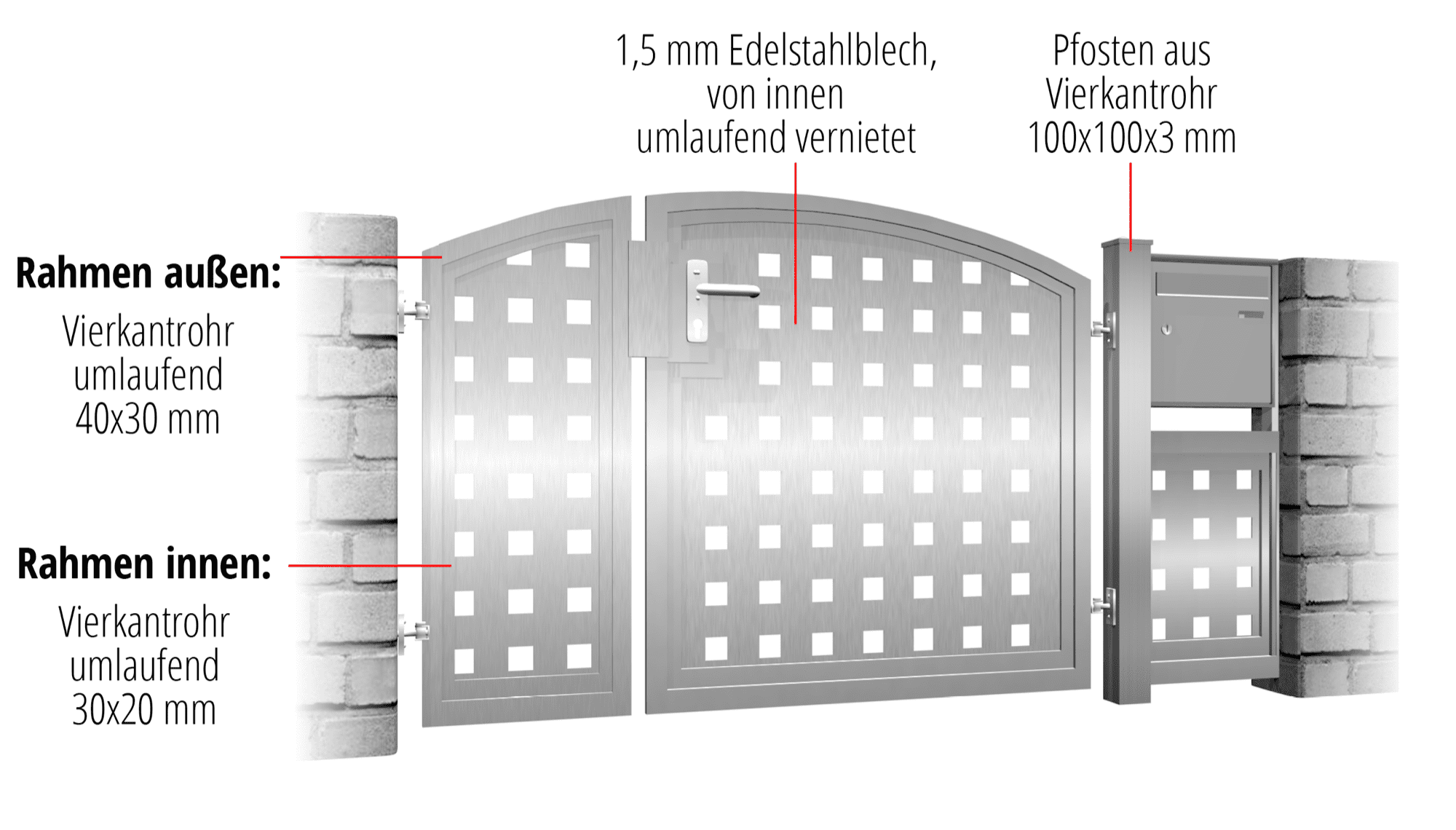 Tuindeur RVS 2-vleugelig privacyscherm QL, OB, BK