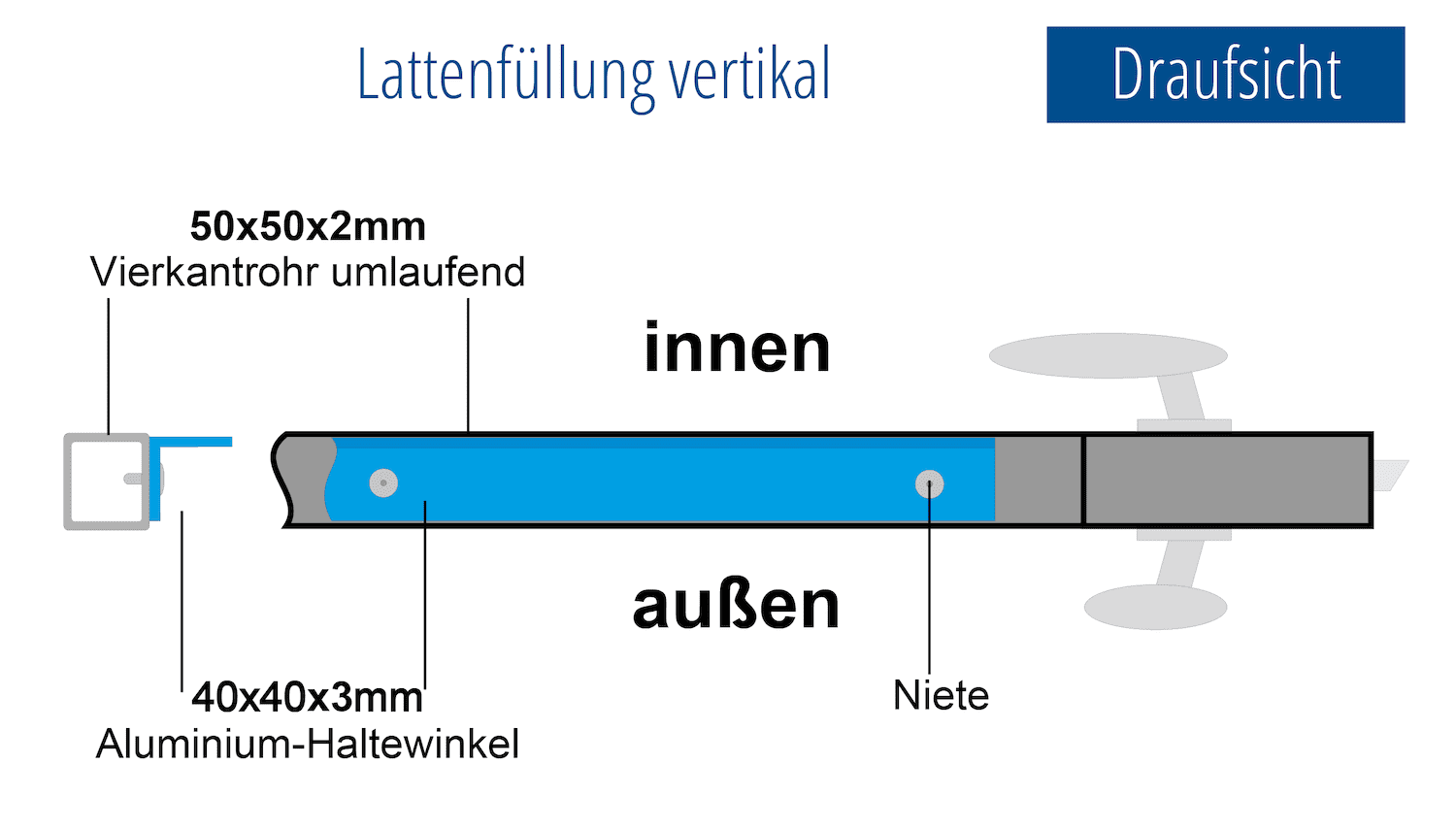 Tuindeur verzinkt 2 vleugels EF, GE