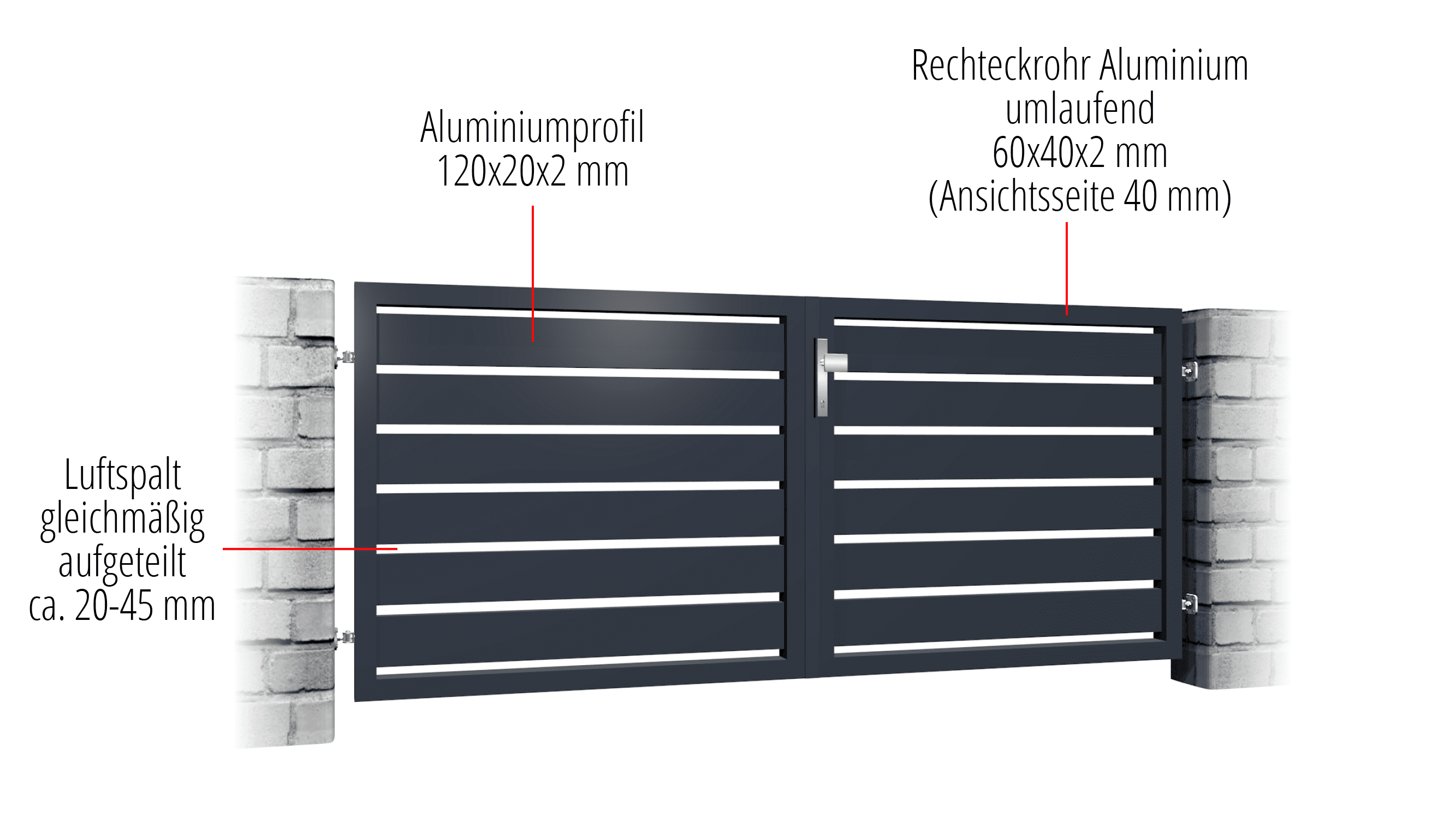 Tuinpoort aluminium 2-vleugelig privacyscherm, GE