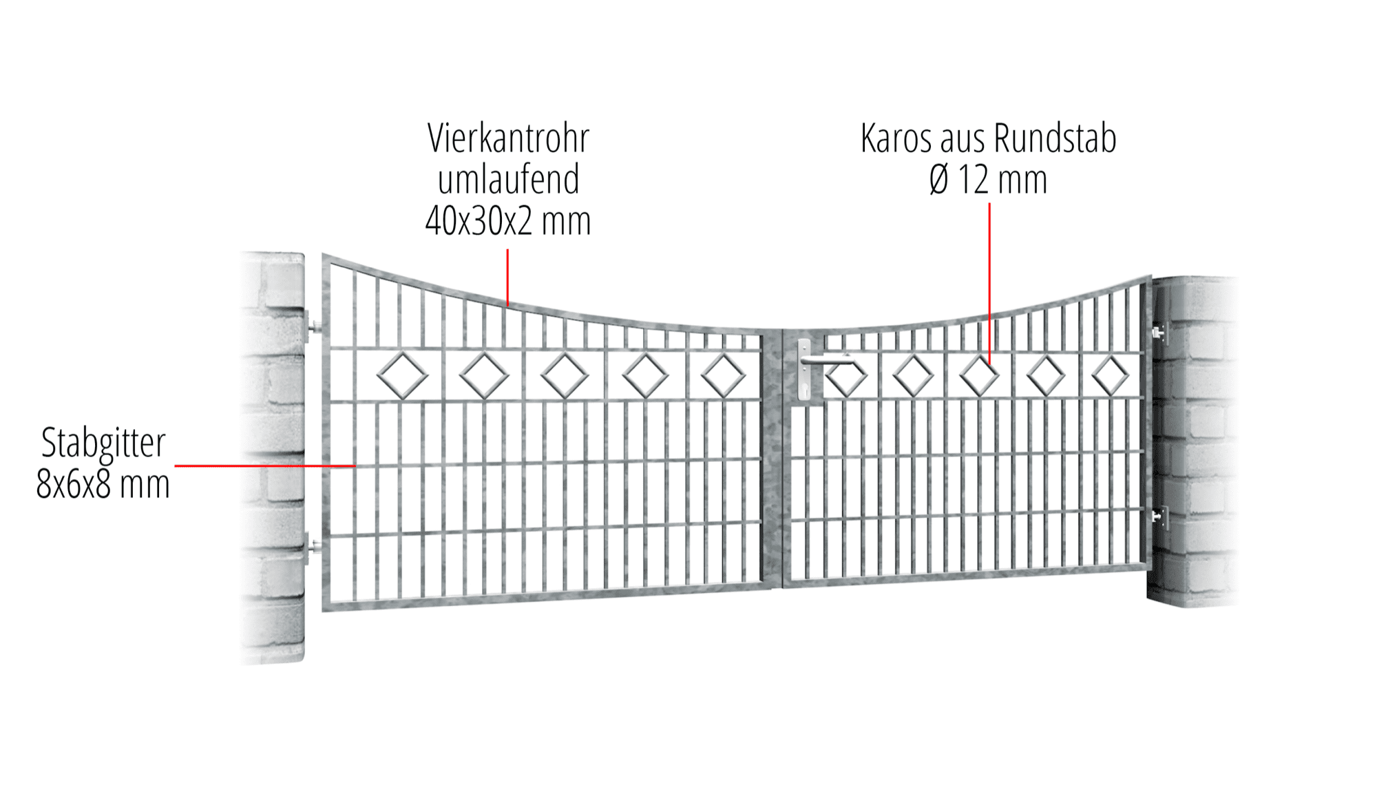 Verzinkte tuinpoort 2-vleugelig Karo serie, UB