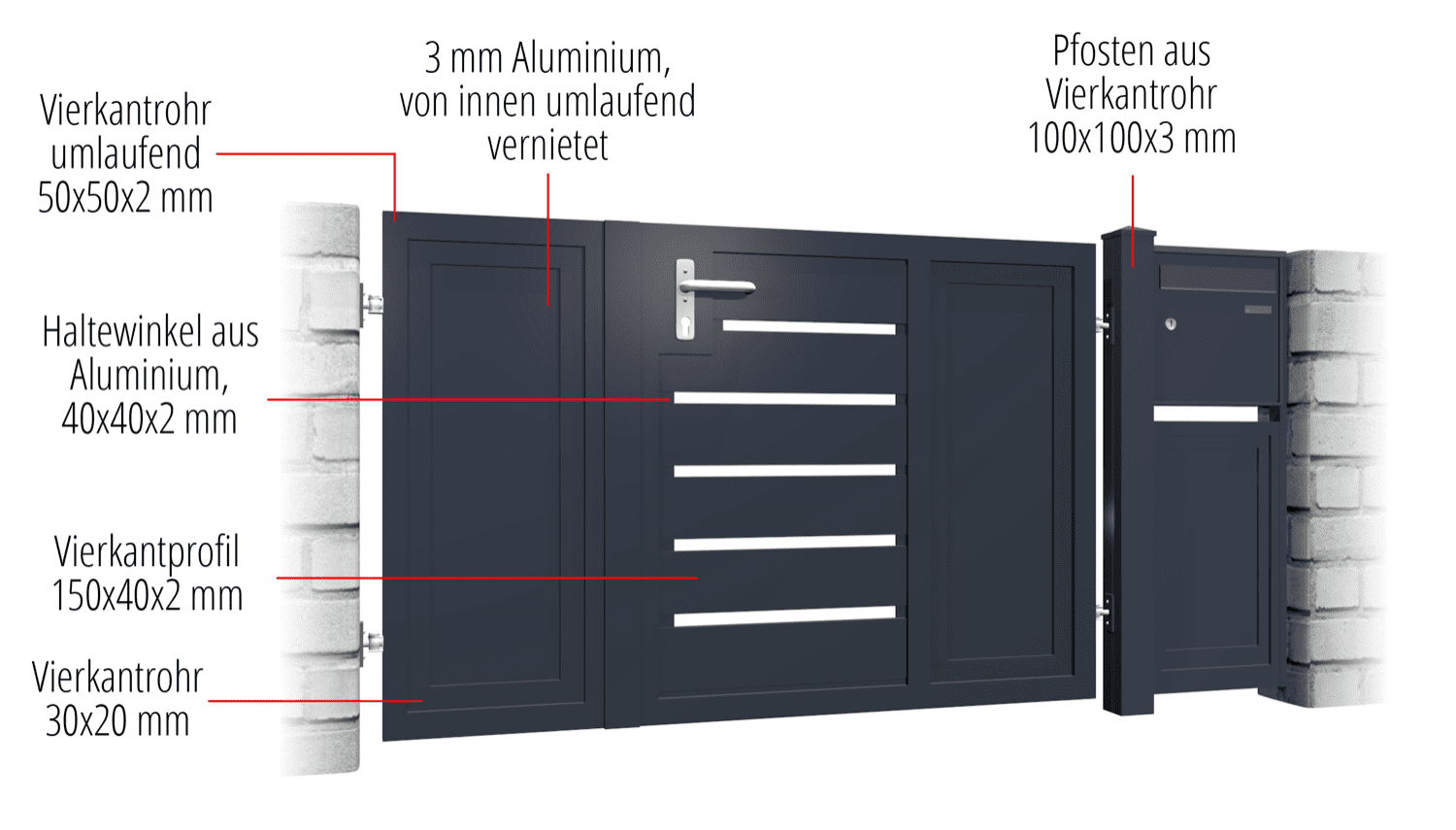 Tuindeur aluminium 2-vleugelig privacyscherm KSB, GE, BK