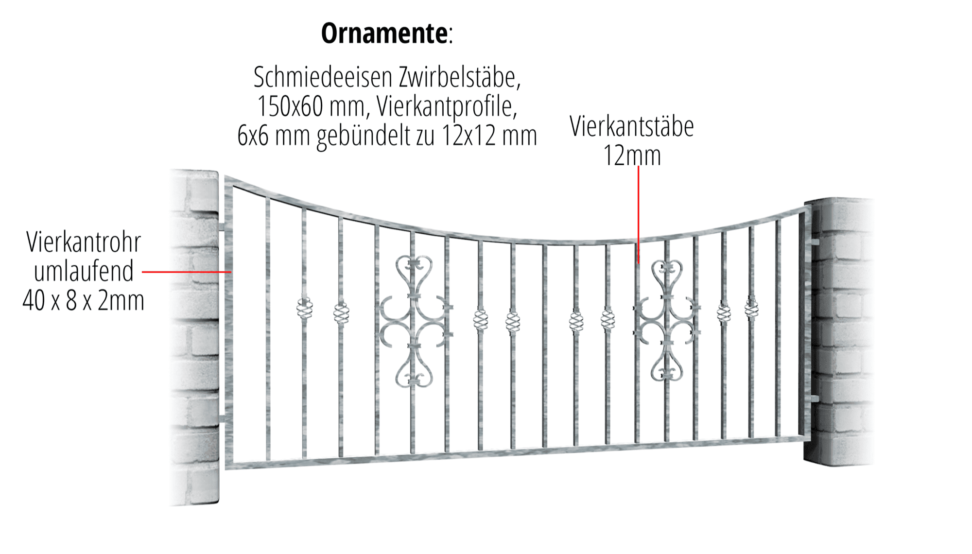 Tuinafscheiding verzinkt rol, UB