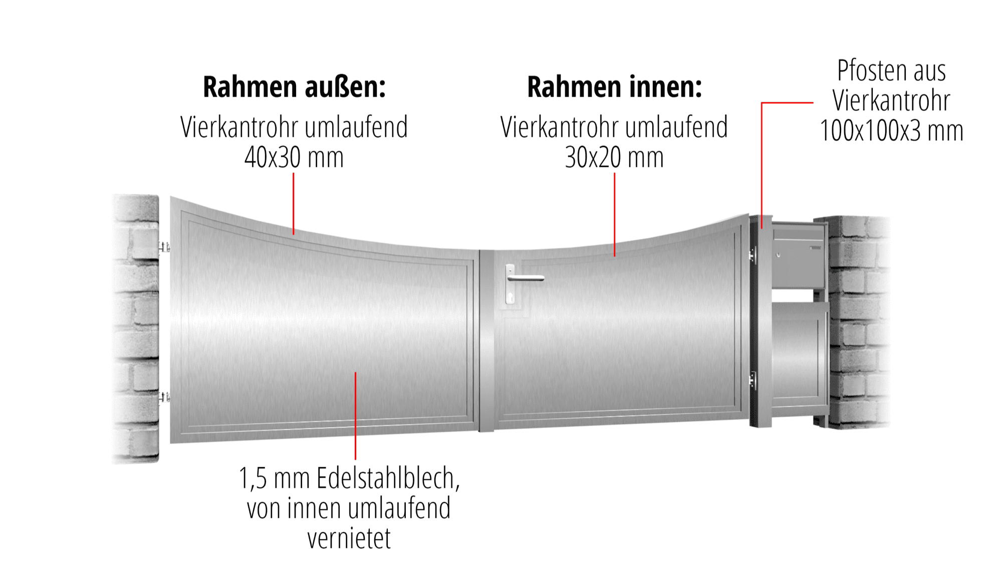 Tuinpoort roestvrij staal 2-vleugelig privacyscherm BD, UB, BK