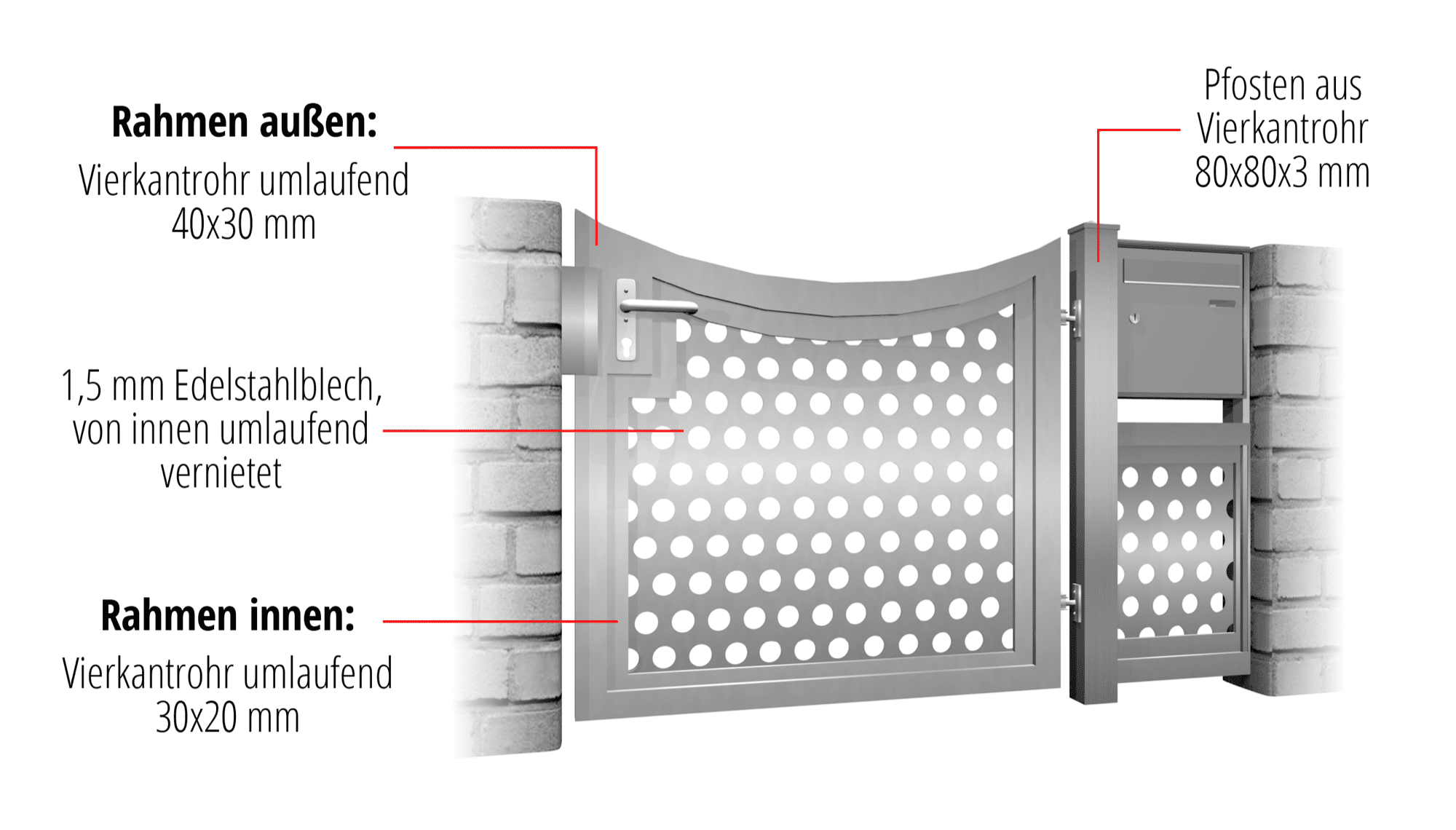 Tuindeur RVS 1-vleugelig privacyscherm RL, UB, BK