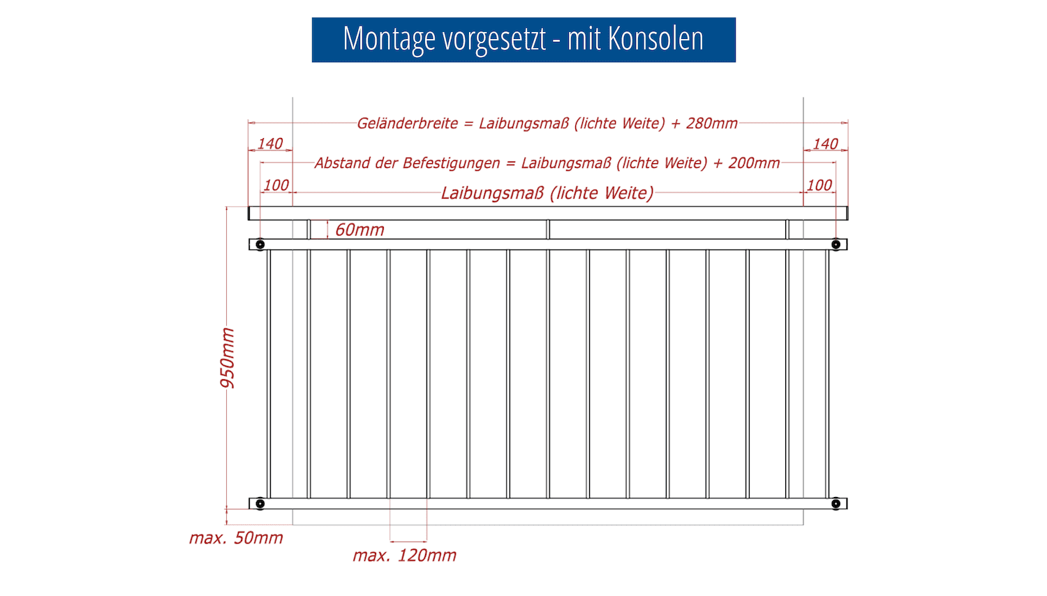 Frans Balkon roestvrijstalen Zonnecirkel 