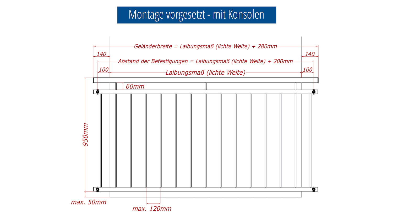 Frans balkon verzinkt Zonnecirkel 