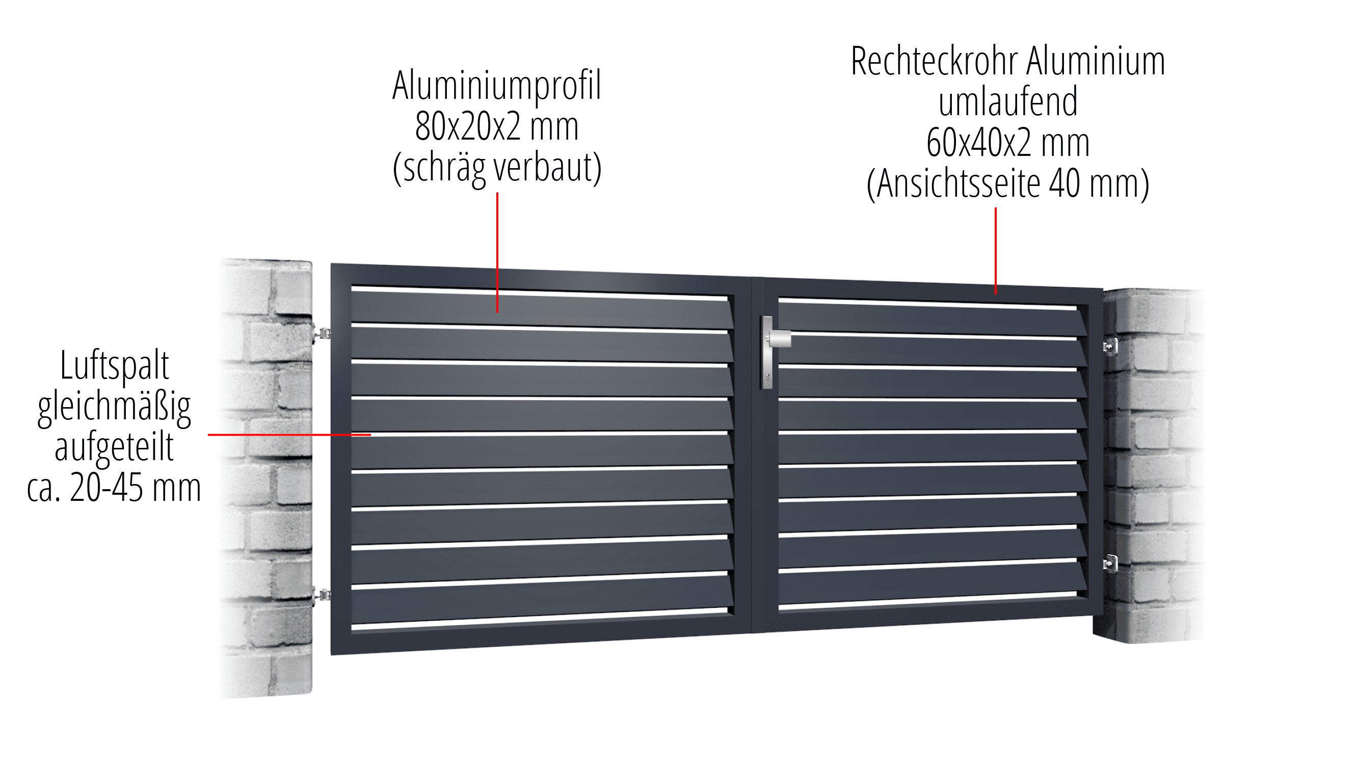 Tuinpoort aluminium 2-vleugelig privacyscherm, GE