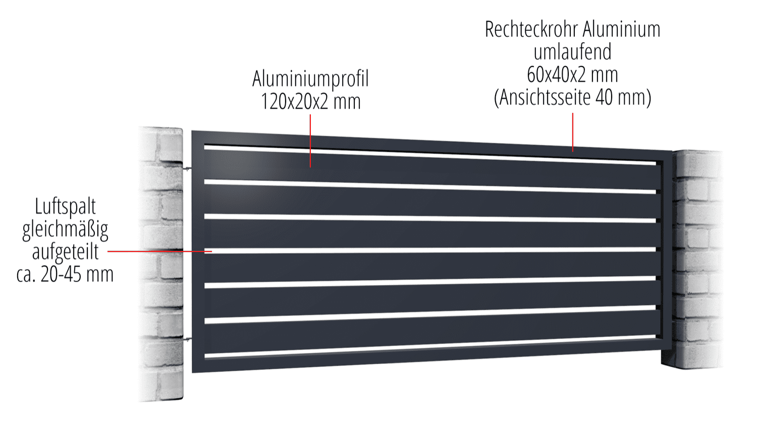 Aluminium schuttingen, GE