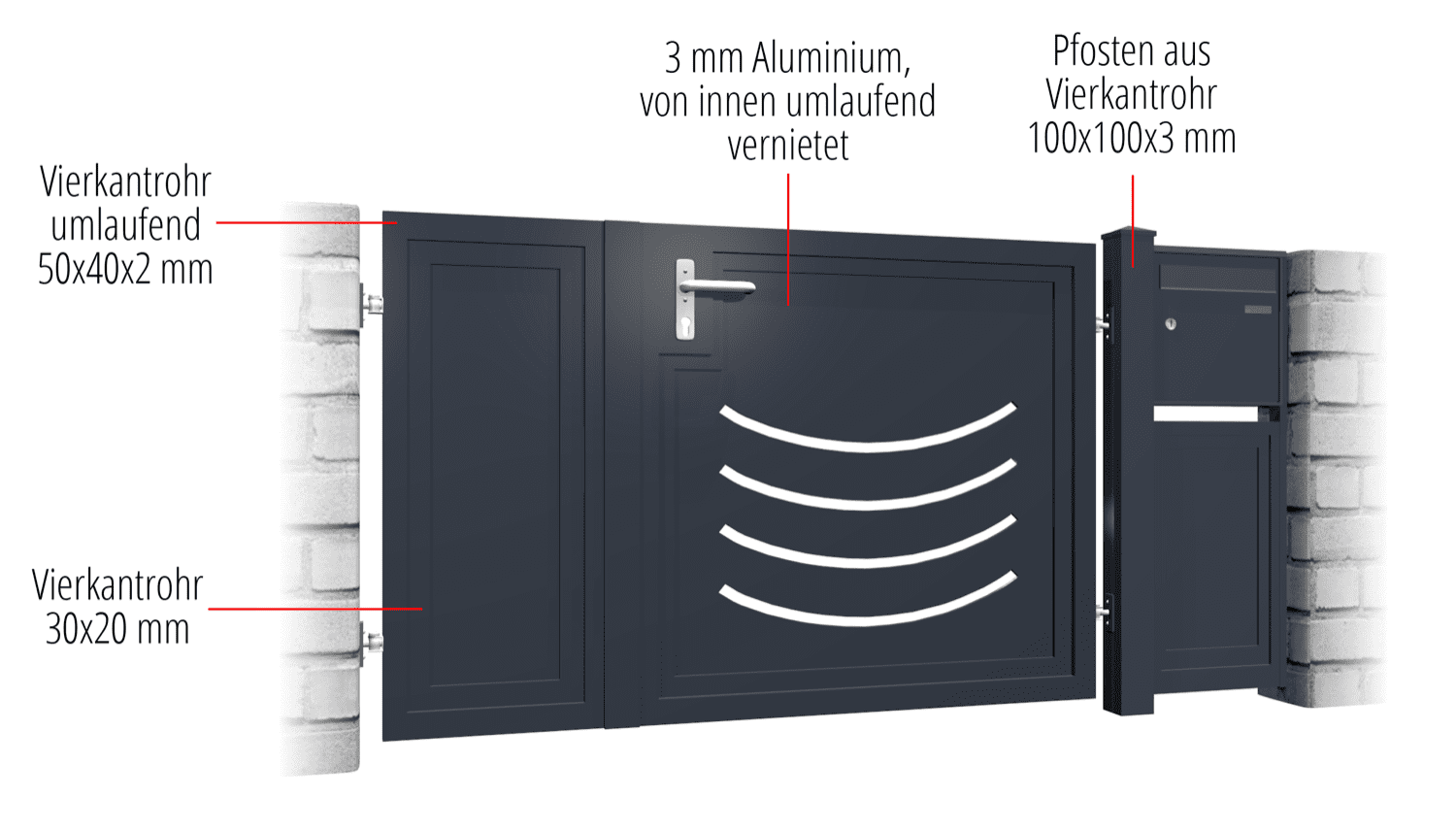 Tuindeur aluminium 2-vleugelig privacyscherm SN, GE, BK