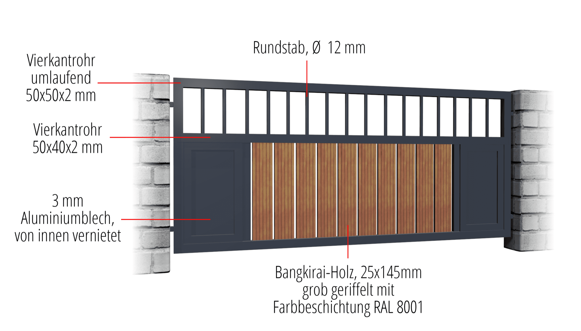 Schuttingen aluminium KSBHS, GE