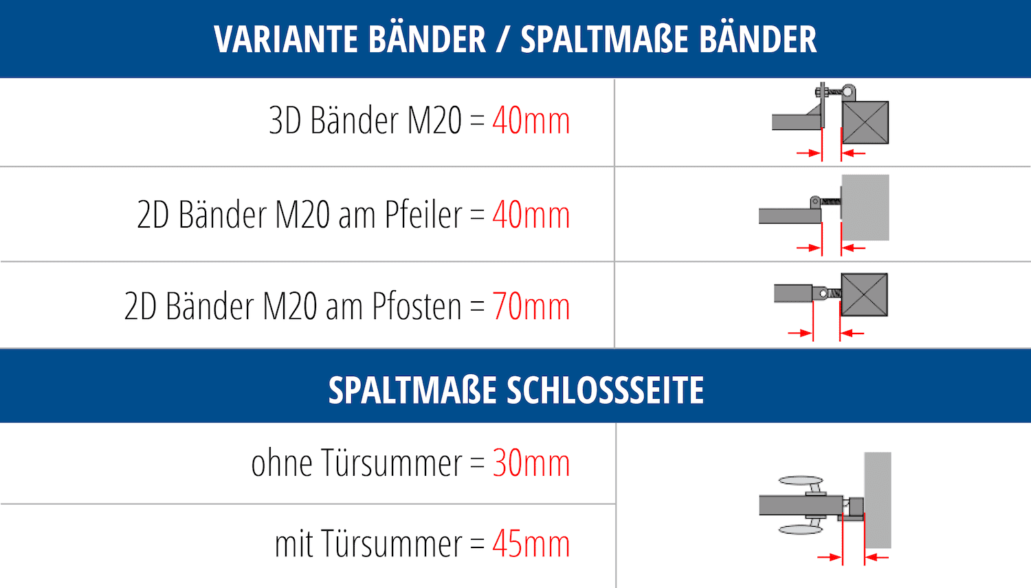 Tuinpoort verzinkt 2-vleugelig RRHF, OB