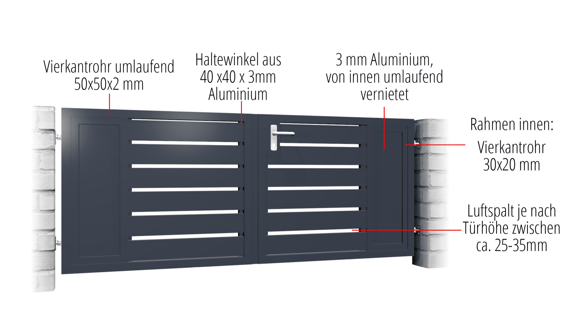 Tuinpoort aluminium 2-vleugelig privacyscherm KSB, GE