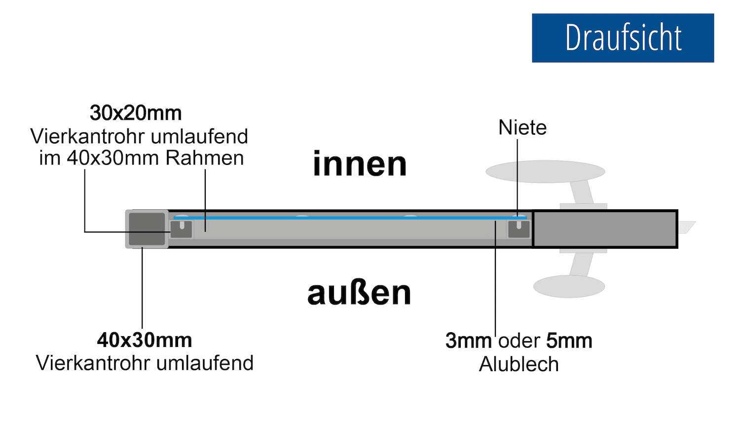 Tuindeur aluminium 1-vleugelig privacyscherm BD, GE, BK