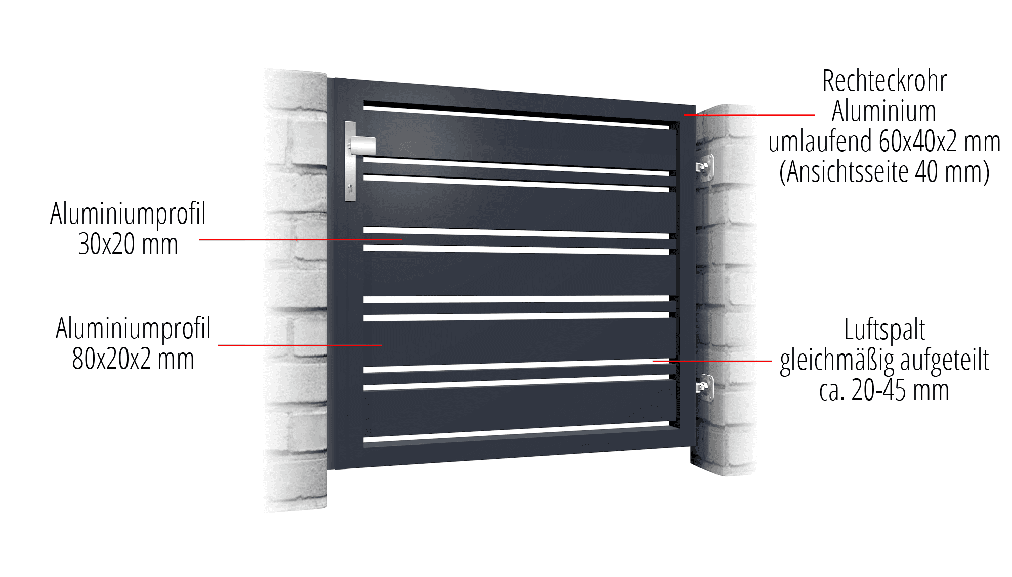 Tuindeur aluminium 1-vleugelig privacyscherm, GE