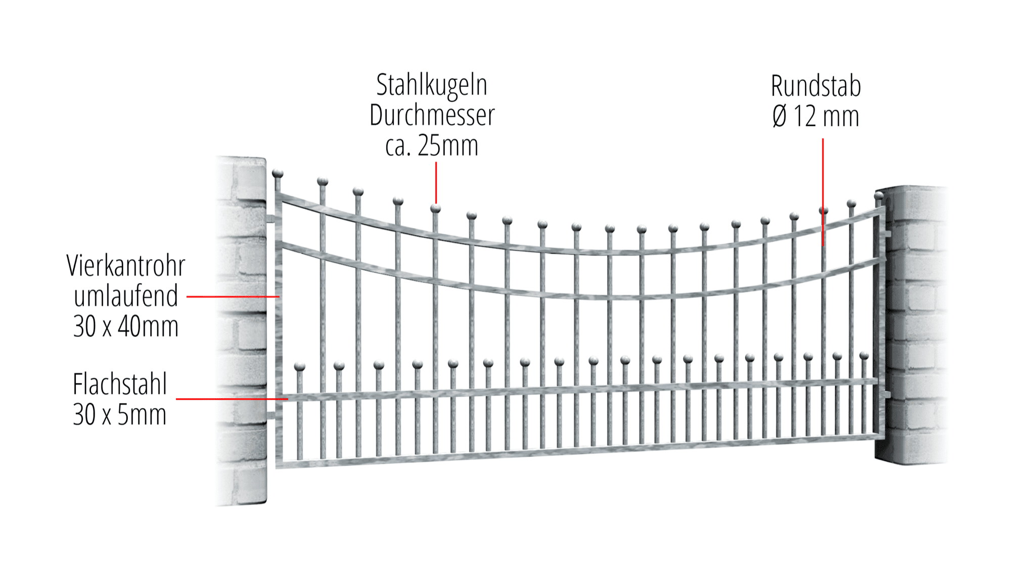 Tuinafscheiding verzinkt Bonn, UB