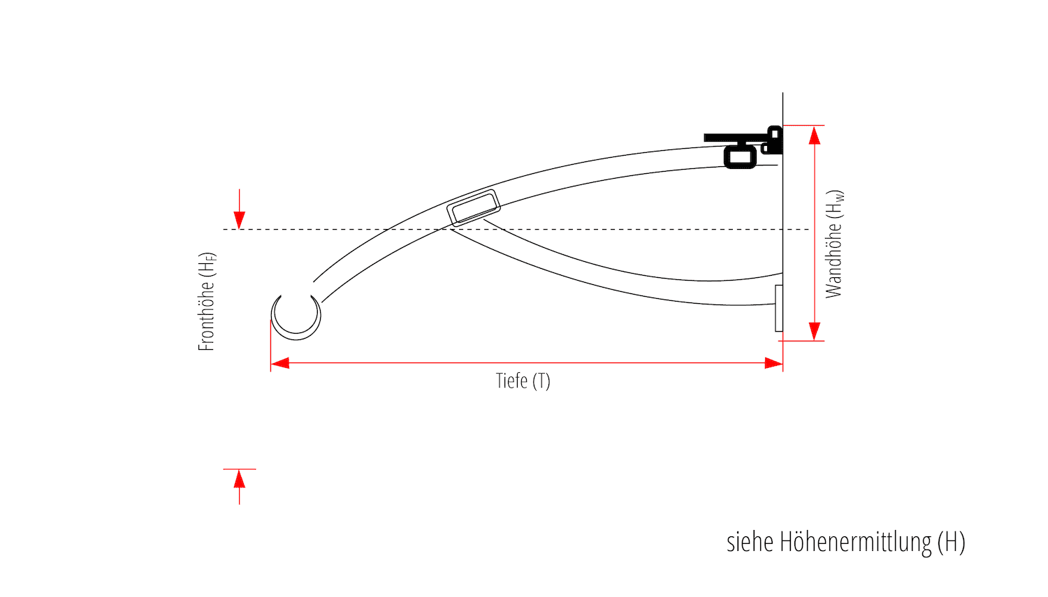 Luifel Aluminium VOL-MO