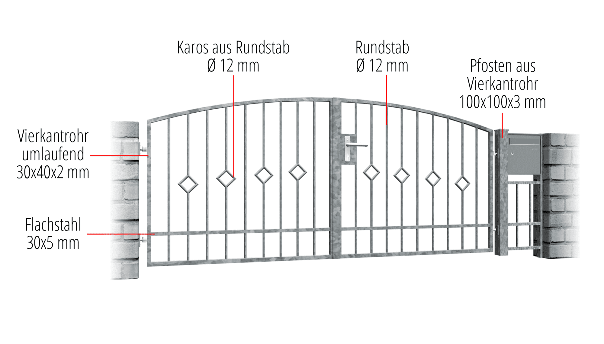 Verzinkte tuinpoort 2-vleugelig spijlenrooster, OB, BK