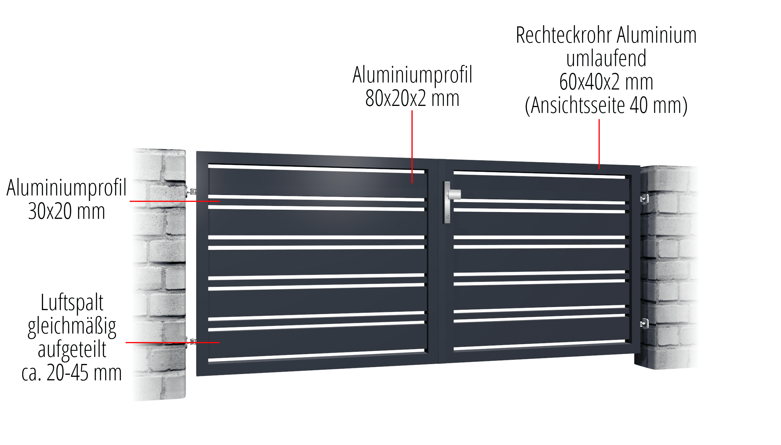 Tuinpoort aluminium 2-vleugelig privacyscherm, GE