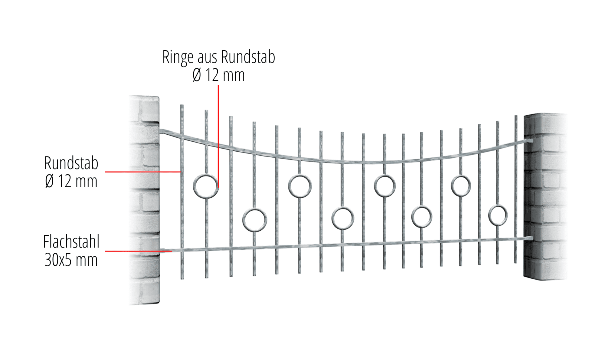 Tuinafscheiding verzinkt cirkel staaf, UB