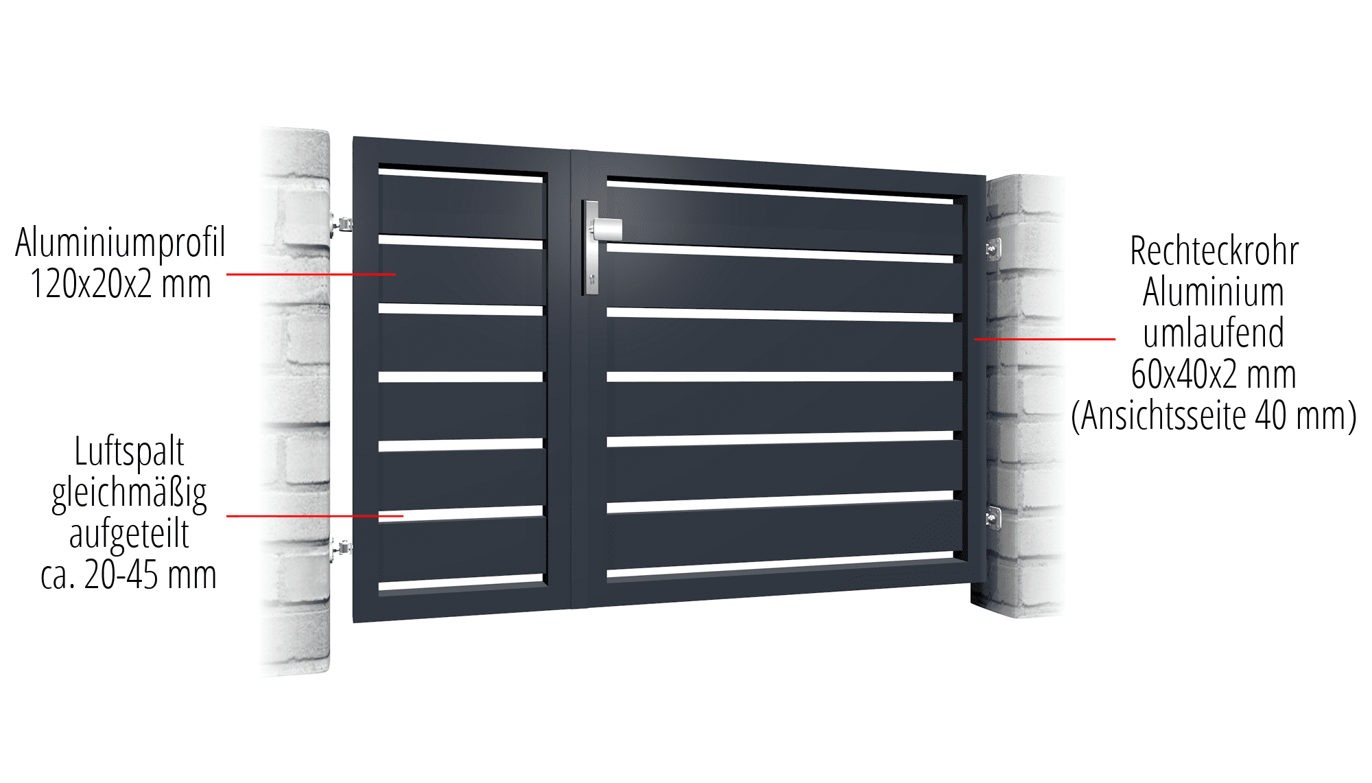 Tuindeur aluminium 2-vleugelig privacyscherm, GE