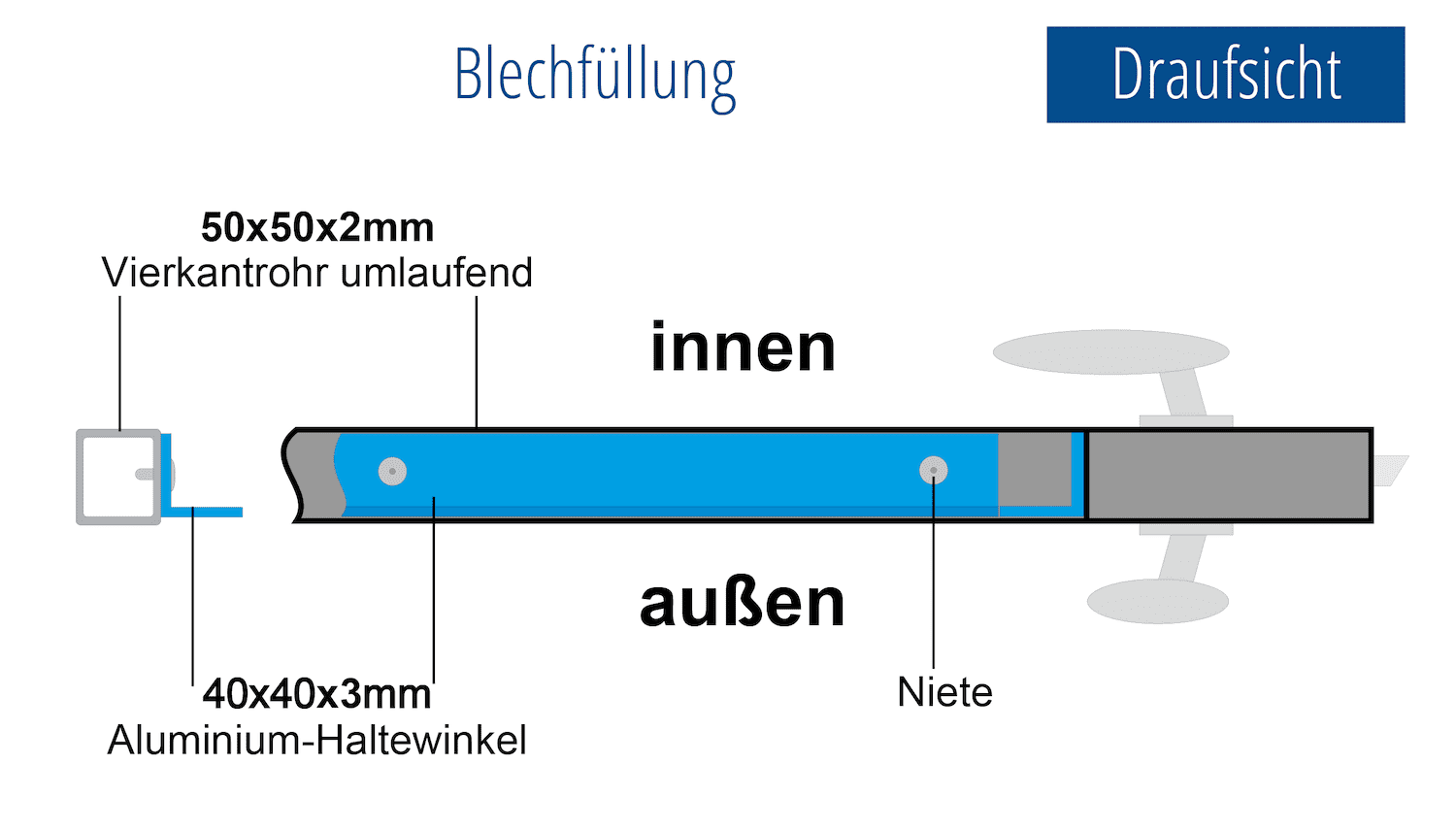 Tuinpoort verzinkt 2-vleugelig eigen vulling, UB, BK