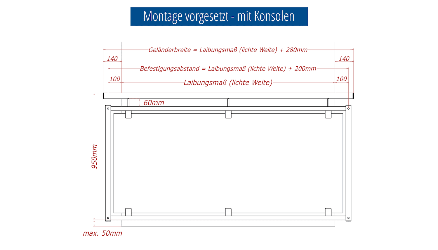 Frans Balkon Roestvrij Staal Helder Glas