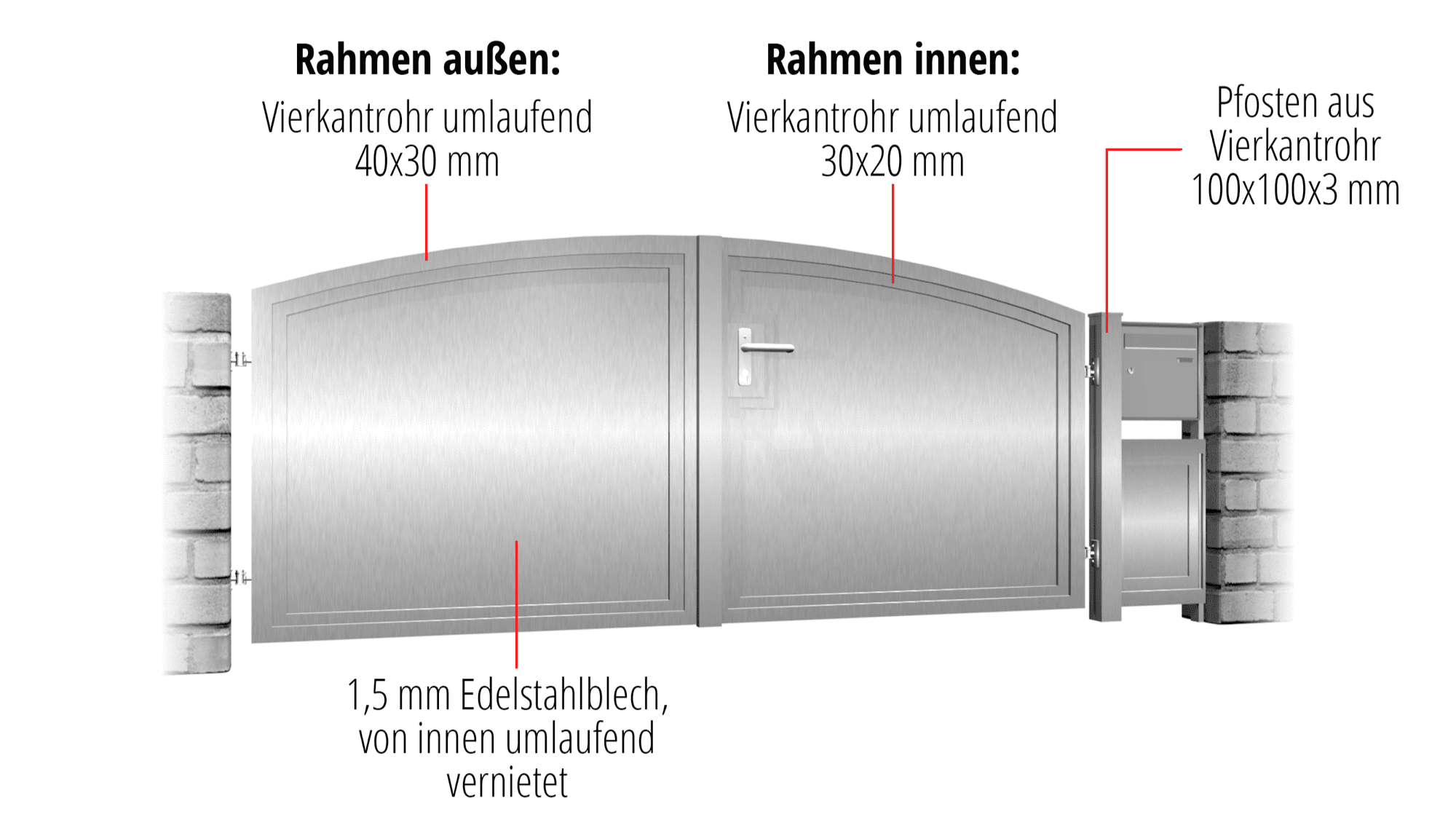 Tuinpoort roestvrij staal 2-vleugelig privacyscherm BD, OB, BK