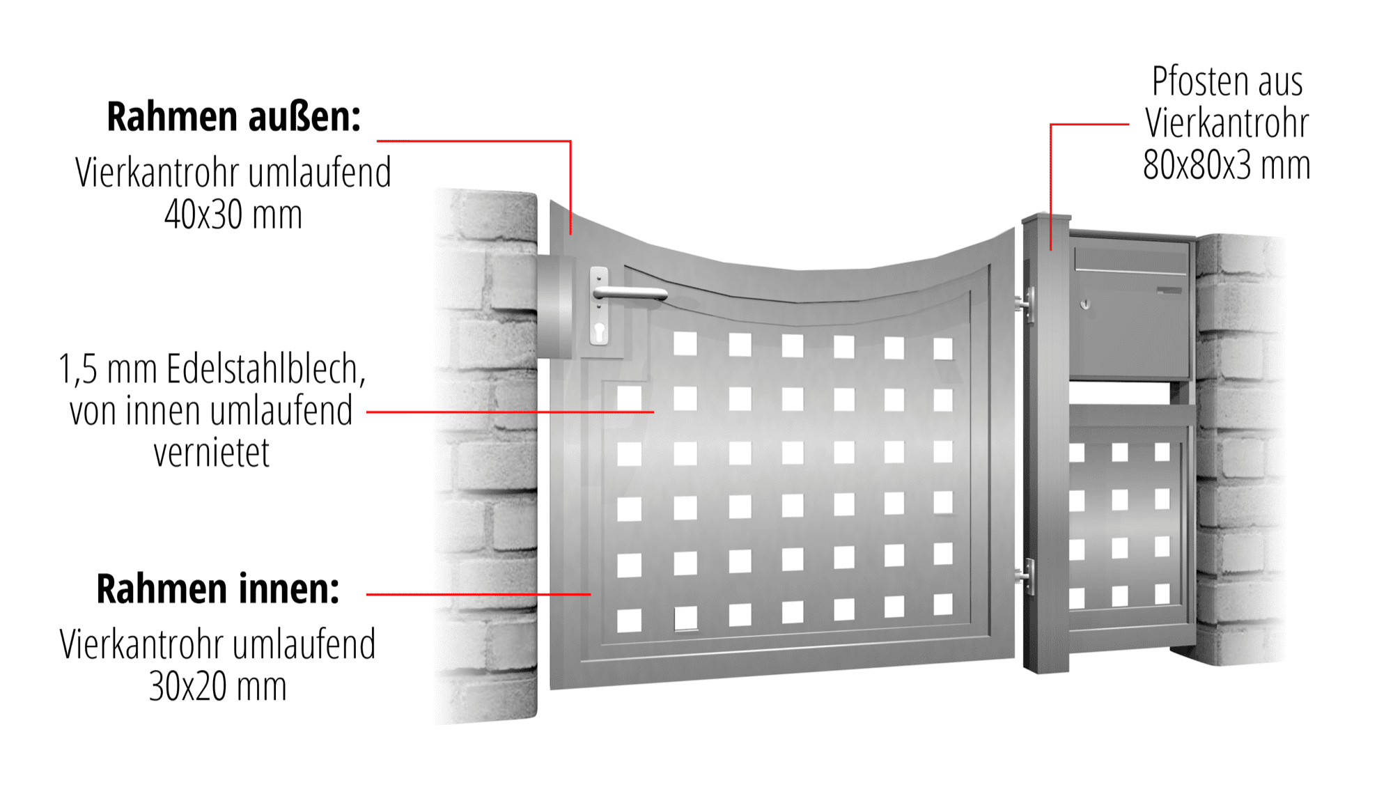 Tuindeur roestvrij staal 1-vleugelig privacyscherm QL, UB, BK