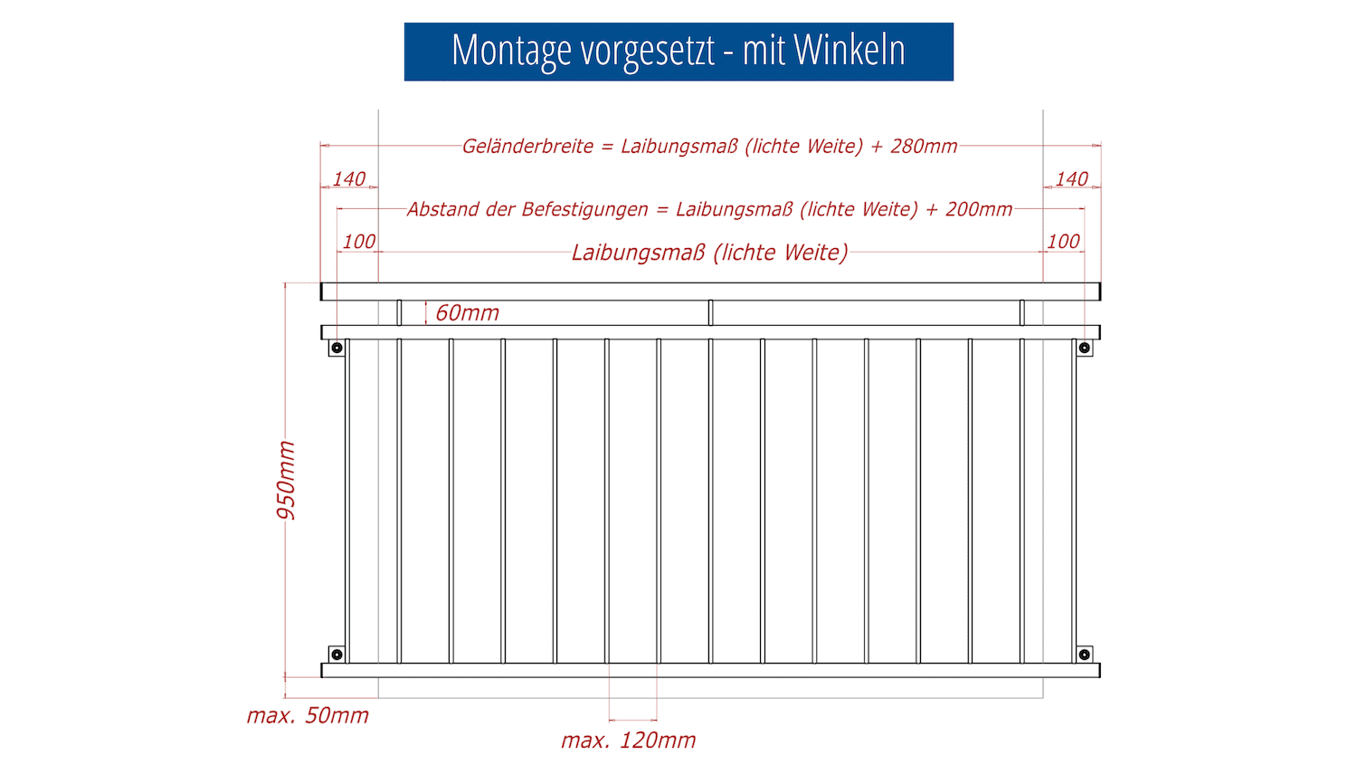 Frans balkon verzinkt Zonnecirkel 