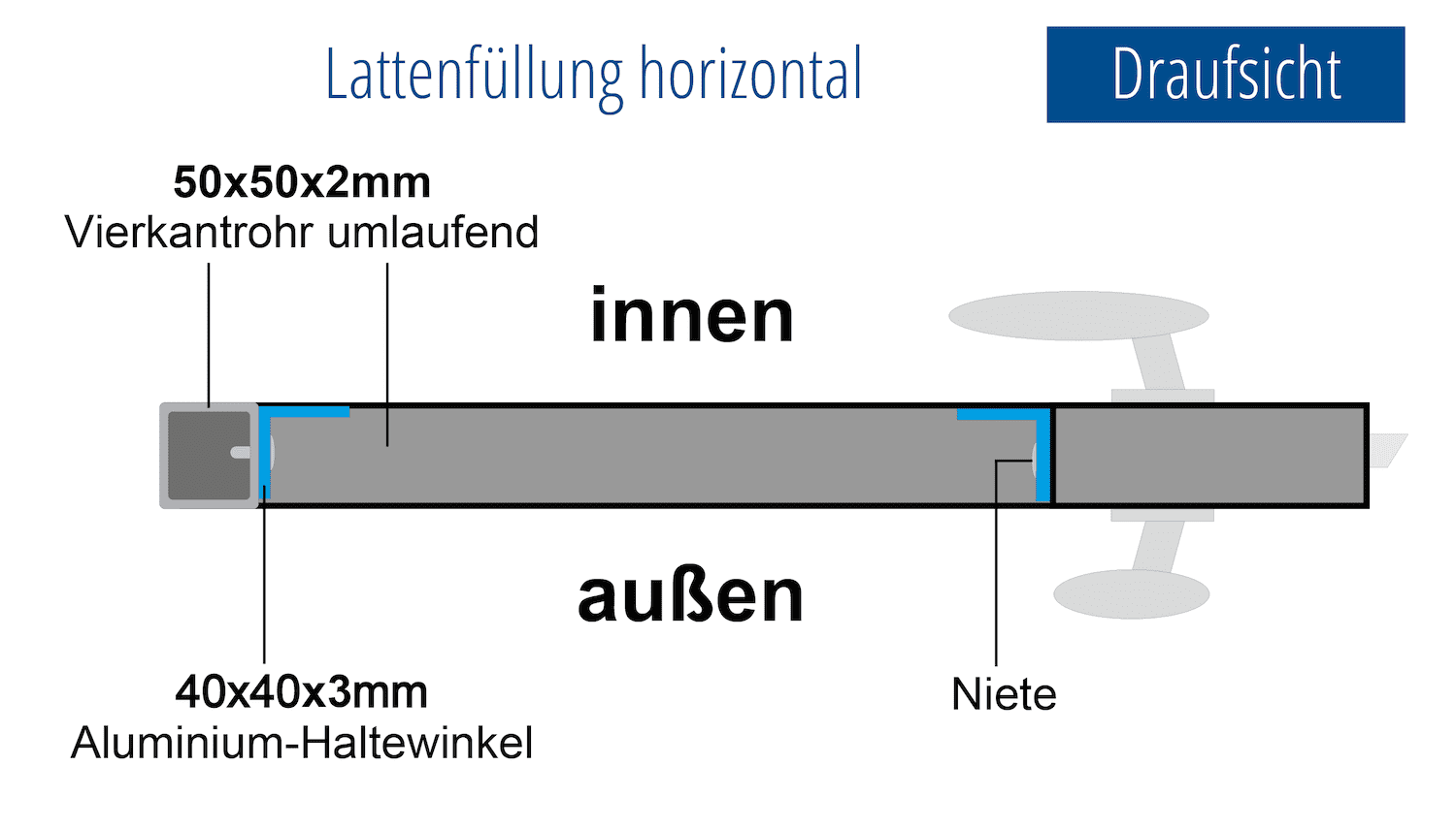 Tuindeur verzinkt 1-vleugelig EF, OB