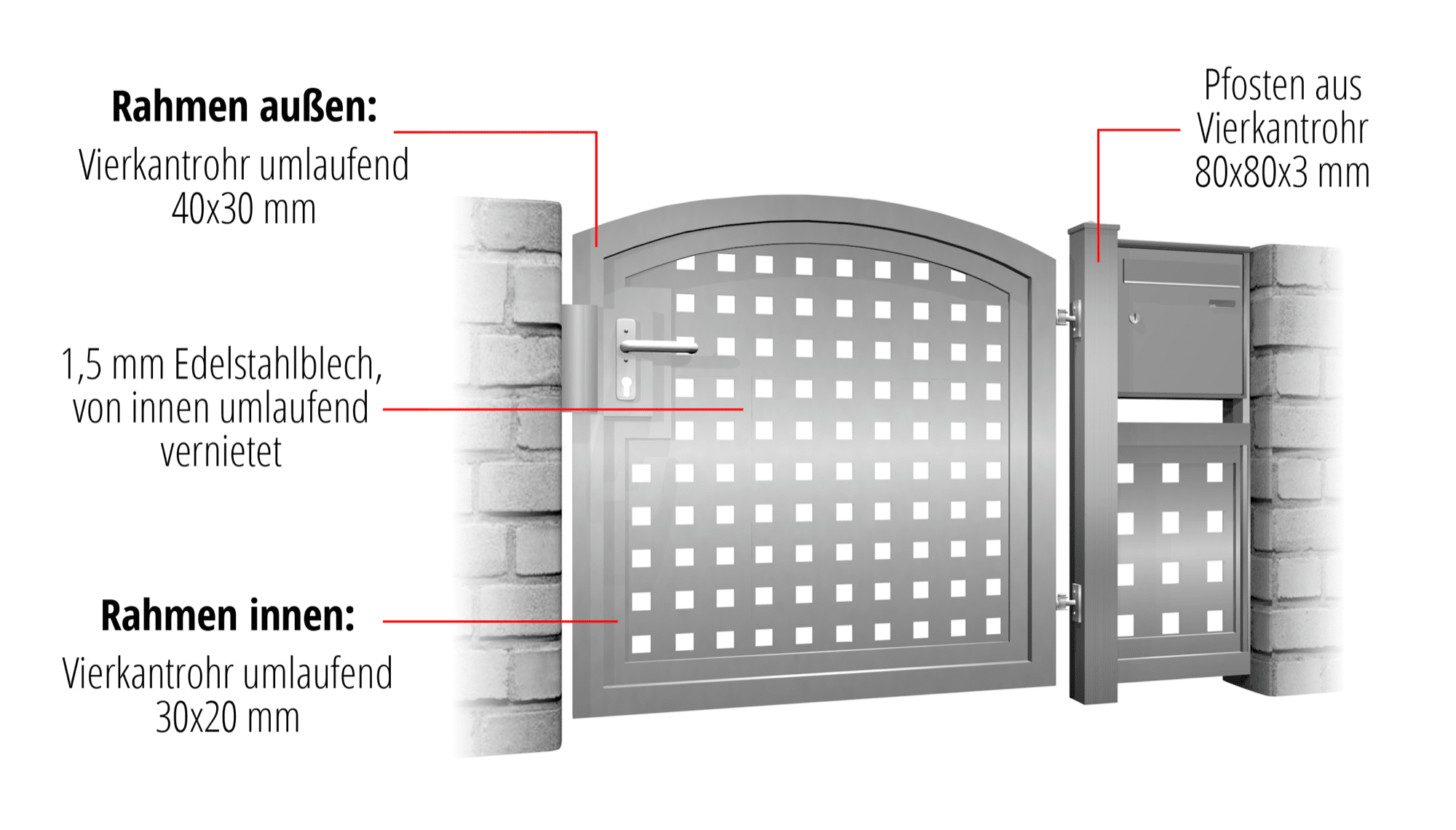 Tuindeur roestvrij staal 1-vleugelig privacyscherm QL, OB, BK